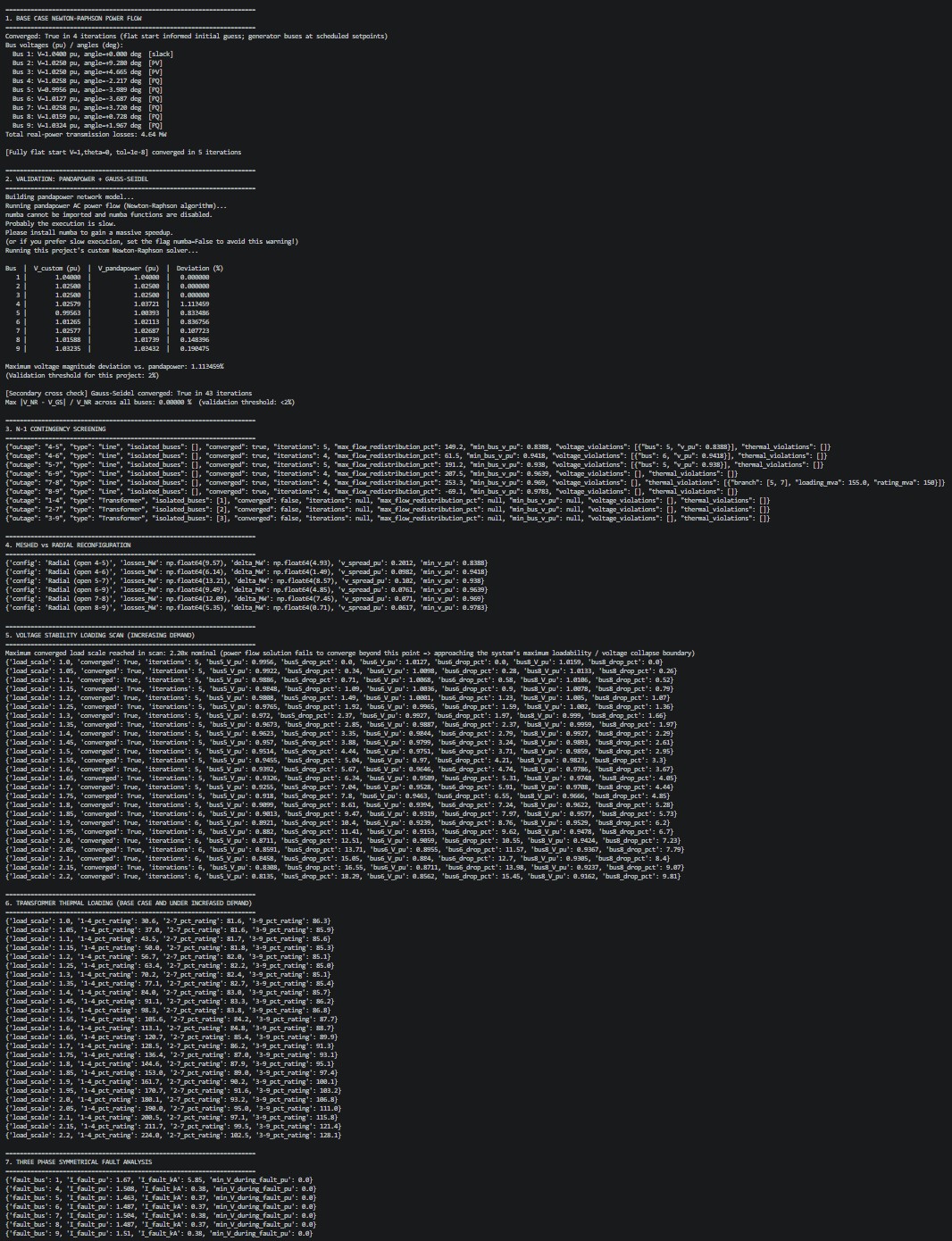 Results log