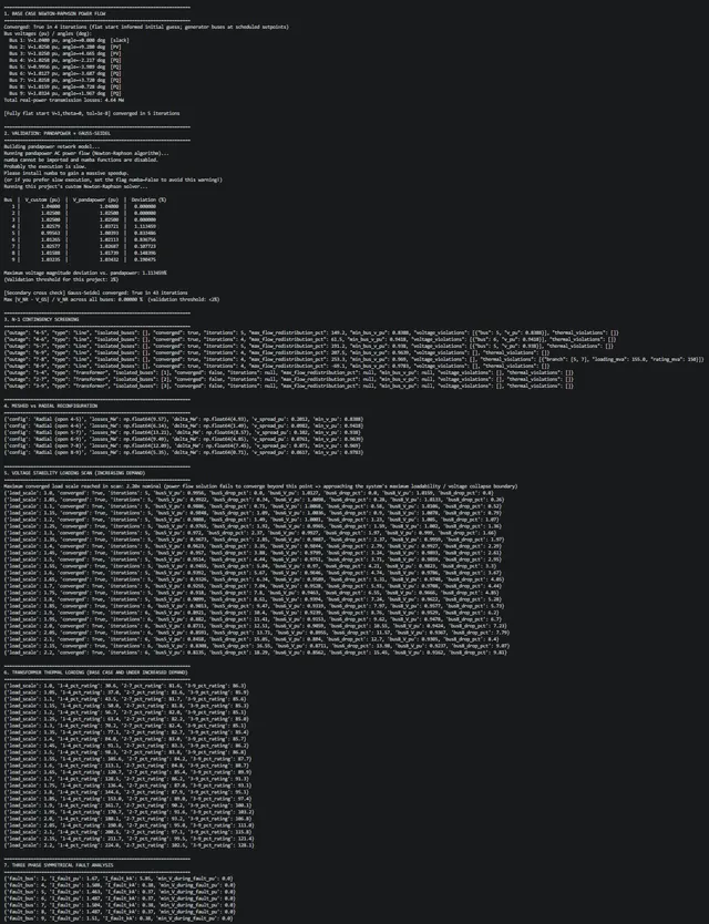 Results log